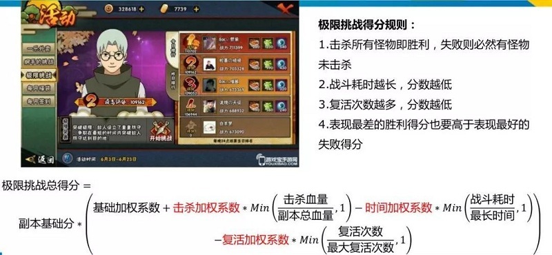 DB彩票
游戏策划