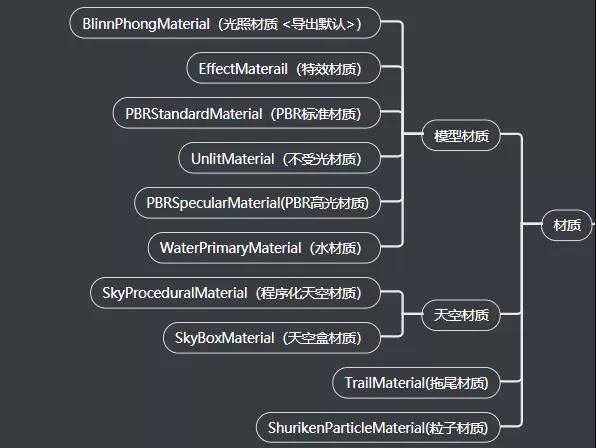 DB彩票
3D