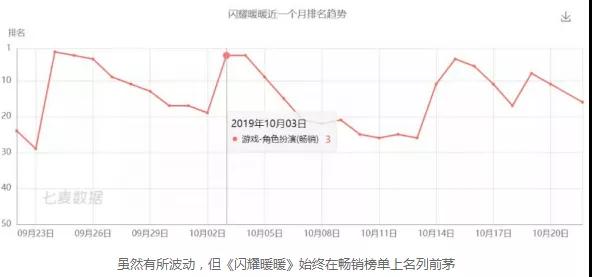DB彩票
游戏学校